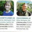 Backpacker Magazine January 2010
